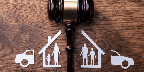 Divorce Procedures